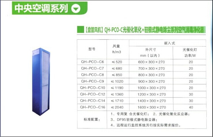 佳利達-中央空調系列